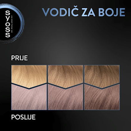 Blond Cool Blonds boja za kosu  – 10-55 ultra platinasta plava syoss