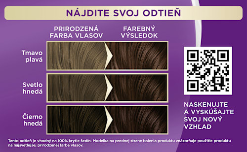 Farba na vlasy - 3-65 tmavá čokoláda Palette INTENSIVE COLOR CREME