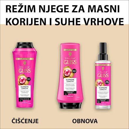 Supreme Length šampon za obnovu duge kose Schwarzkopf GLISS