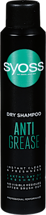 Suhi šampon Anti-Grease syoss