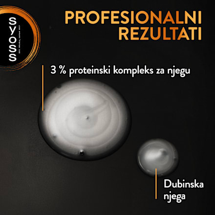 Repair šampon za kosu syoss
