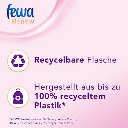 Renew Wolle Waschmittel Fewa