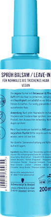 Sprühbalsam Anti-Trocken-Effekt & Glanz Schwarzkopf GLEM vital
