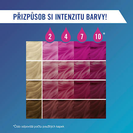 LIVE Drops barva na vlasy Petal Pink Schwarzkopf LIVE