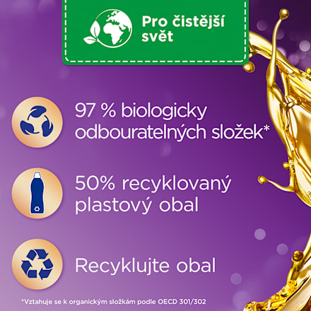 Aromatherapy aviváž Dreamy Lotus XXL Silan