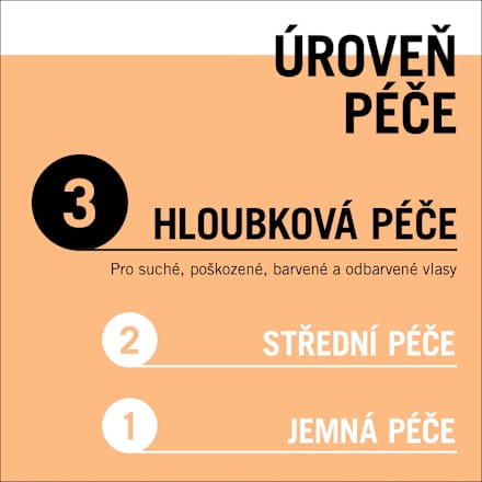 7 sec expresní péče Ultimate Repair Schwarzkopf GLISS