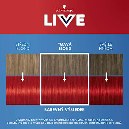 LIVE barva na vlasy Pravá červená 035 Schwarzkopf LIVE