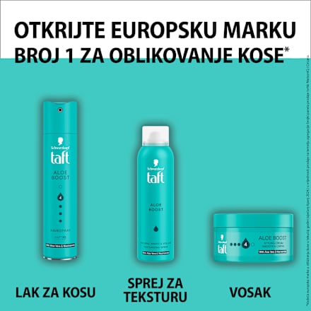 Aloe Boost krema za kosu Schwarzkopf taft