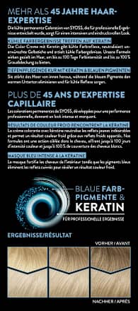 Haarfarbe 9_5 Kühles Perlblond Syoss