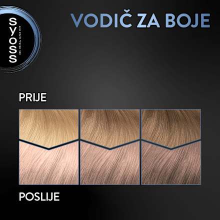 Boja za kosu – 10-53 hladna svijetlo plava syoss