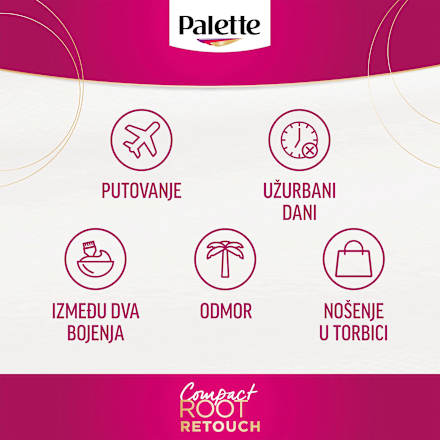 Root Retouch puder za prekrivanje izrasta – 4-0 smeđa Palette