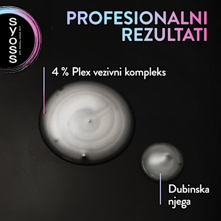Intense Plex šampon za kosu  syoss