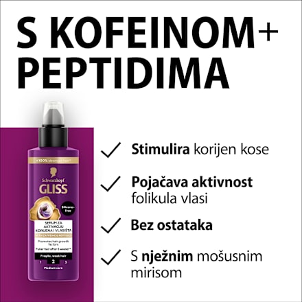 Full Hair Wonder serum za kosu Scalp & Root Activator Schwarzkopf GLISS