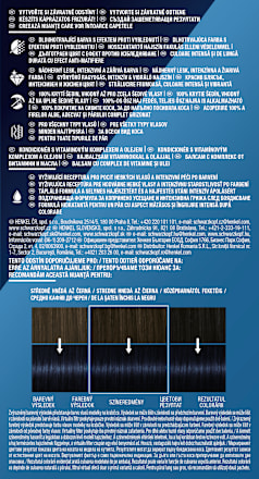 Vopsea de păr permanentă 90 Cosmic blue Schwarzkopf LIVE