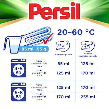 Prací prášok Deep Clean Expert Freshness Silan Persil