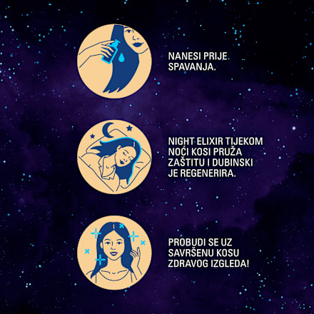 Serum za kosu Night Elixir – Overnight Repair Schwarzkopf GLISS