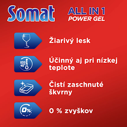 Gél do umývačky riadu All in 1 Lemon & Lime Somat