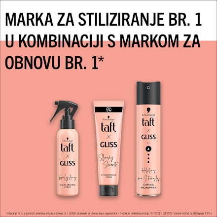 x Gliss Lovely Long sprej za kosu Schwarzkopf taft