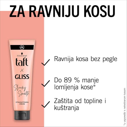x Gliss Sleeky Smooth krema za ravnanje kose Schwarzkopf taft