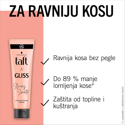 x Gliss Sleeky Smooth krema za ravnanje kose Schwarzkopf taft