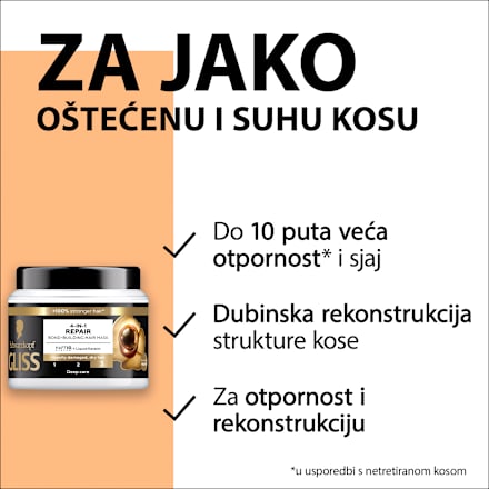 Repair maska za kosu  Schwarzkopf GLISS