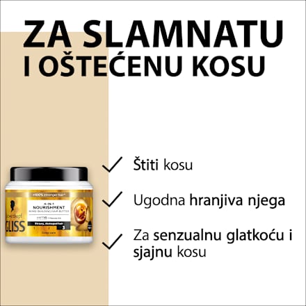 Nourishment maska za kosu  Schwarzkopf GLISS