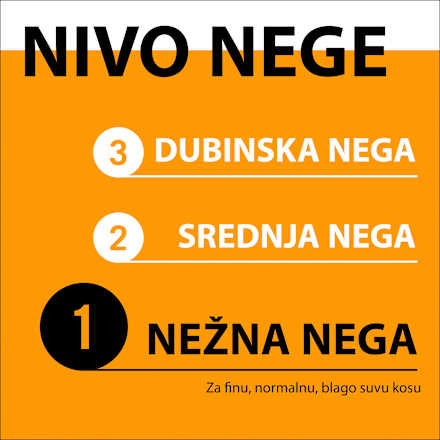 AQUA REVIVE - regenerator za suvu i normalnu kosu Schwarzkopf GLISS