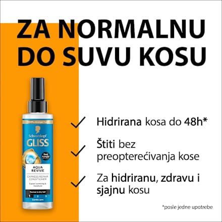 AQUA REVIVE - regenerator za suvu i normalnu kosu Schwarzkopf GLISS
