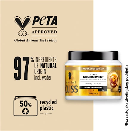 Nourishment maska za kosu  Schwarzkopf GLISS
