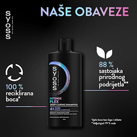 Intense Plex šampon za kosu  syoss