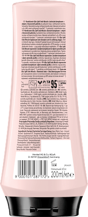 Balzam za lase Split Ends Miracle!  Schwarzkopf GLISS