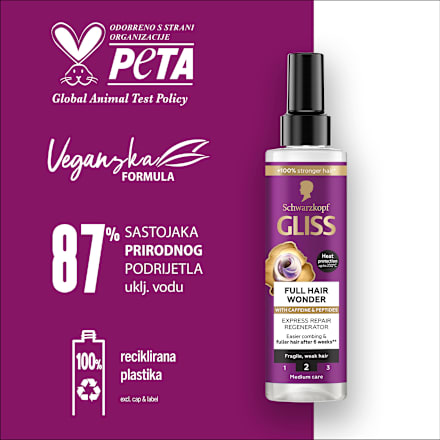 Full Hair Wonder regenerator za kosu Express Repair Schwarzkopf GLISS