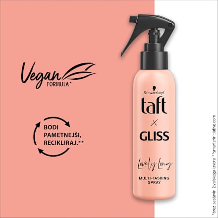 Sprej za zaščito las pred vročino Lovely Long Schwarzkopf taft