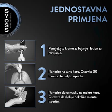 Boja za kosu – 7-5 prirodna pepeljasto plava syoss