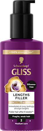 Full Hair Wonder Filler za kosu Schwarzkopf GLISS