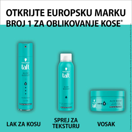Aloe Boost lak za kosu  Schwarzkopf taft