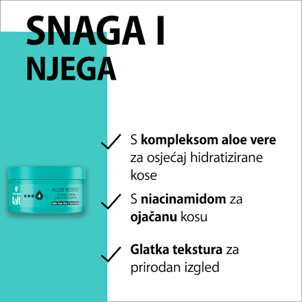 Aloe Boost krema za kosu Schwarzkopf taft