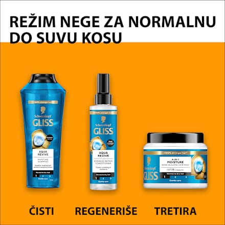 AQUA REVIVE - regenerator za suvu i normalnu kosu Schwarzkopf GLISS