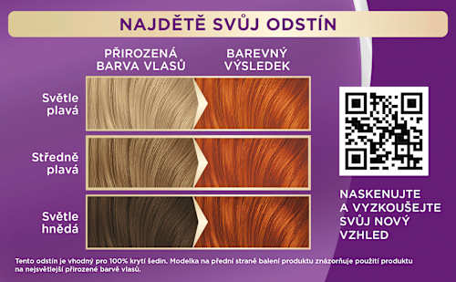 barva na vlasy Intenzivní měděný 7-77 Palette INTENSIVE COLOR CREME