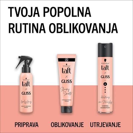 Sprej za zaščito las pred vročino Lovely Long Schwarzkopf taft