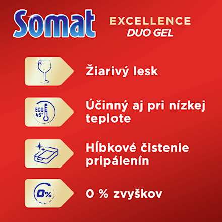 Gél do umývačky riadu Excellence Duo Gel Somat