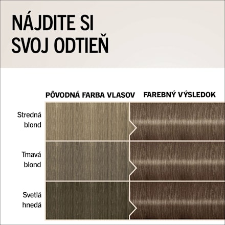 Farba na vlasy - 7-16 chladná popolavá blond Schwarzkopf Gliss Color