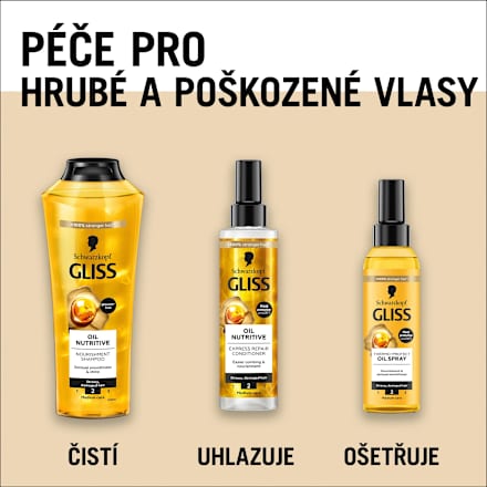 maska na vlasy 4 v 1 Nourishment  Schwarzkopf GLISS