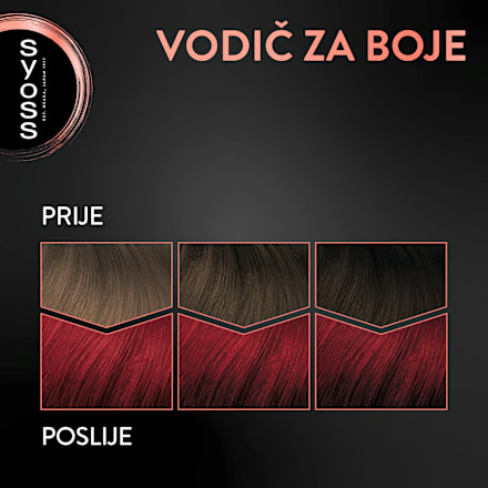 Boja za kosu – 5-29 intenzivno crvena syoss