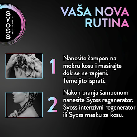 Intense Plex šampon za kosu  syoss