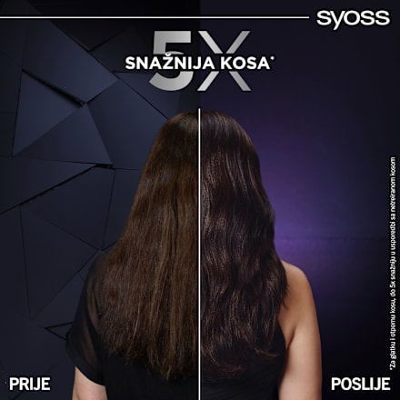 Intense Plex šampon za kosu  syoss