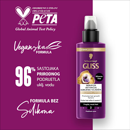 Full Hair Wonder serum za kosu Scalp & Root Activator Schwarzkopf GLISS