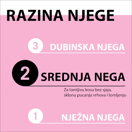 Shine maska za kosu Schwarzkopf GLISS