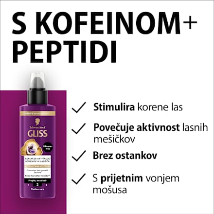 Serum za lomljive in slabotne lase Full Hair Wonder Schwarzkopf GLISS