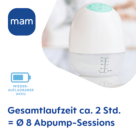 Doppelmilchpumpe Move Hands-free  mam